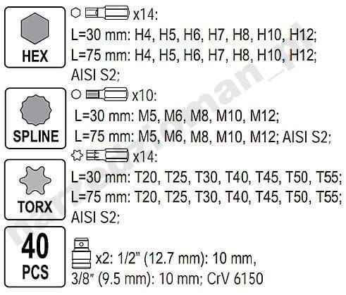 remonページ Zestaw naprawczy wału Brinkmann DC260/43 DC260/45 przód - PNEU-MIX